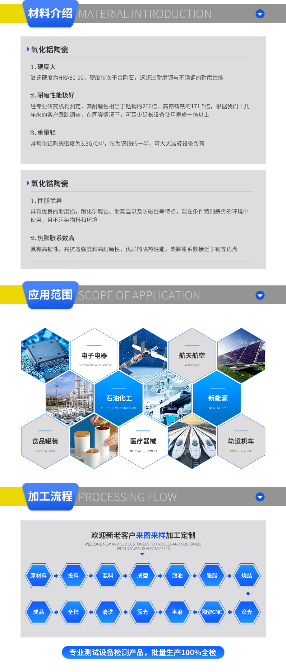 1656559009334126.jpg 详情页_02.jpg